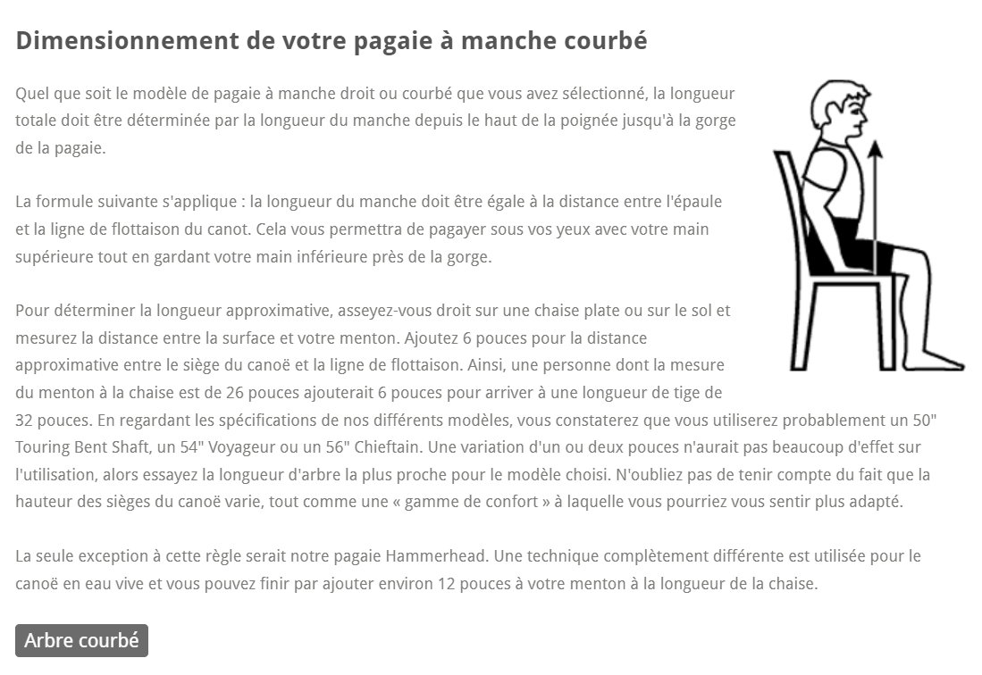 Produit